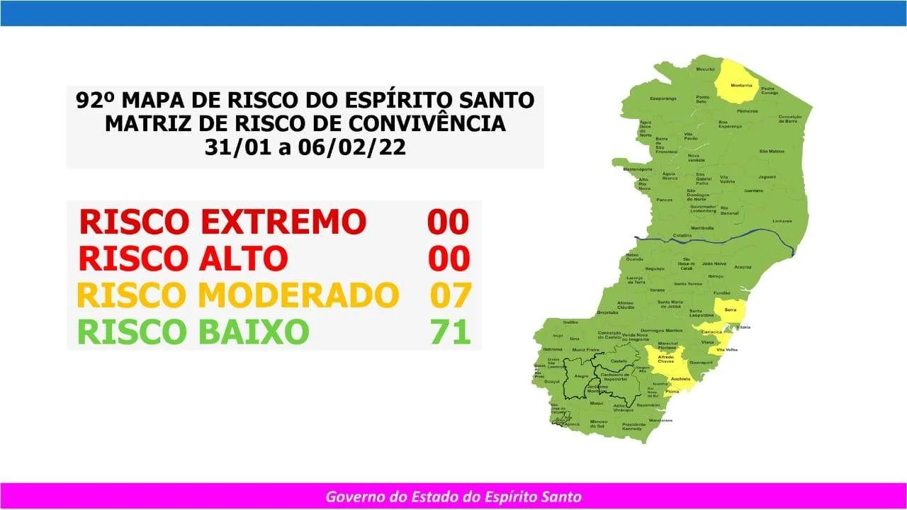 Covid 19 ES Tem Sete Cidades Em Risco Moderado A Partir Desta Segunda