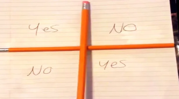 Charlie Charlie Challenge: brincadeira viraliza na rede e é condenada por pastores capixabas