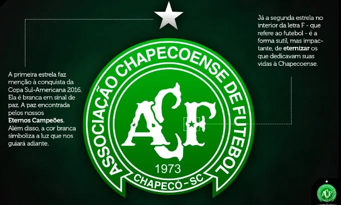 Chapecoense anuncia novo escudo com estrelas para homenagear título e vítimas