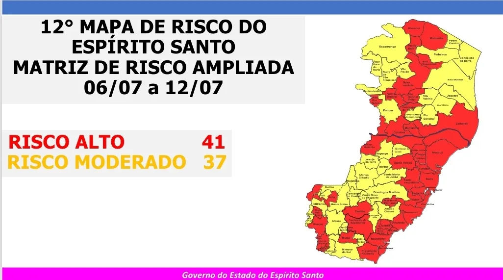 Foto: Divulgação/Governo do ES