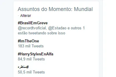 #BrasilEmGreve é 1º colocado no 'trending topics' mundial do Twitter