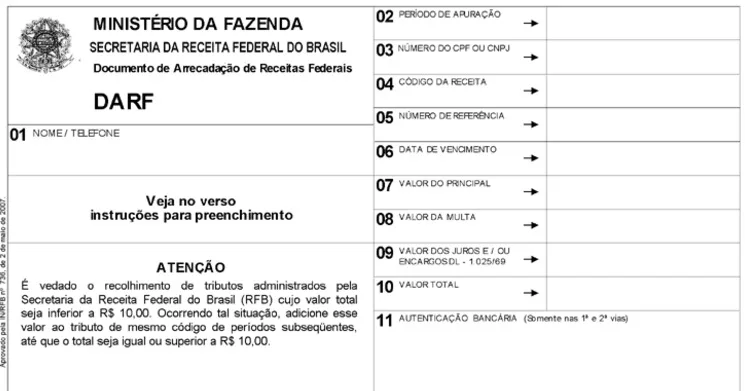 Governo prevê arrecadar R$ 785 milhões com taxas de imóveis públicos