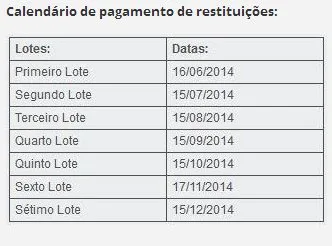 Receita abre consulta ao primeiro lote de restituição do IR, nesta quarta-feira