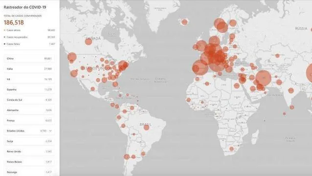 Microsoft lança mapa rastreador de coronavírus em tempo real