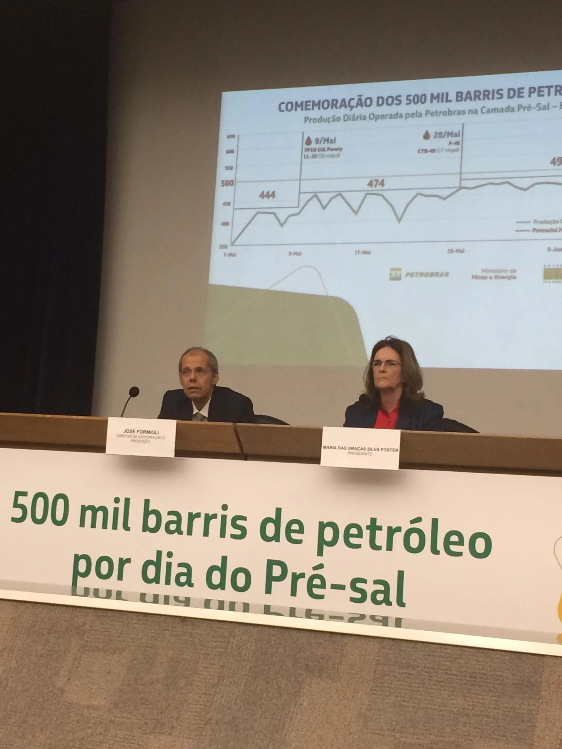 Petrobras vai aumentar investimentos no ES e ampliar produção para quase 200 mil barris de petróleo ao dia