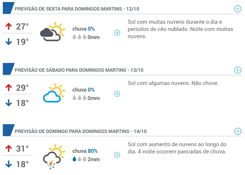 Região serrana tem sol no feriado