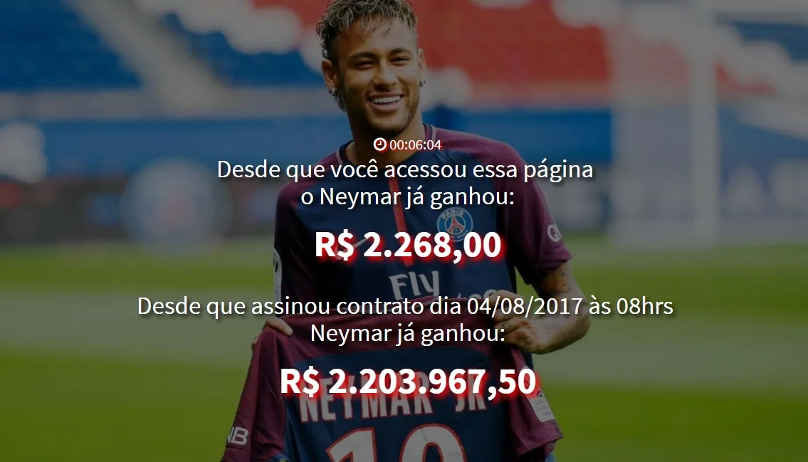 Desenvolvedor cria site só para calcular quanto Neymar está ganhando