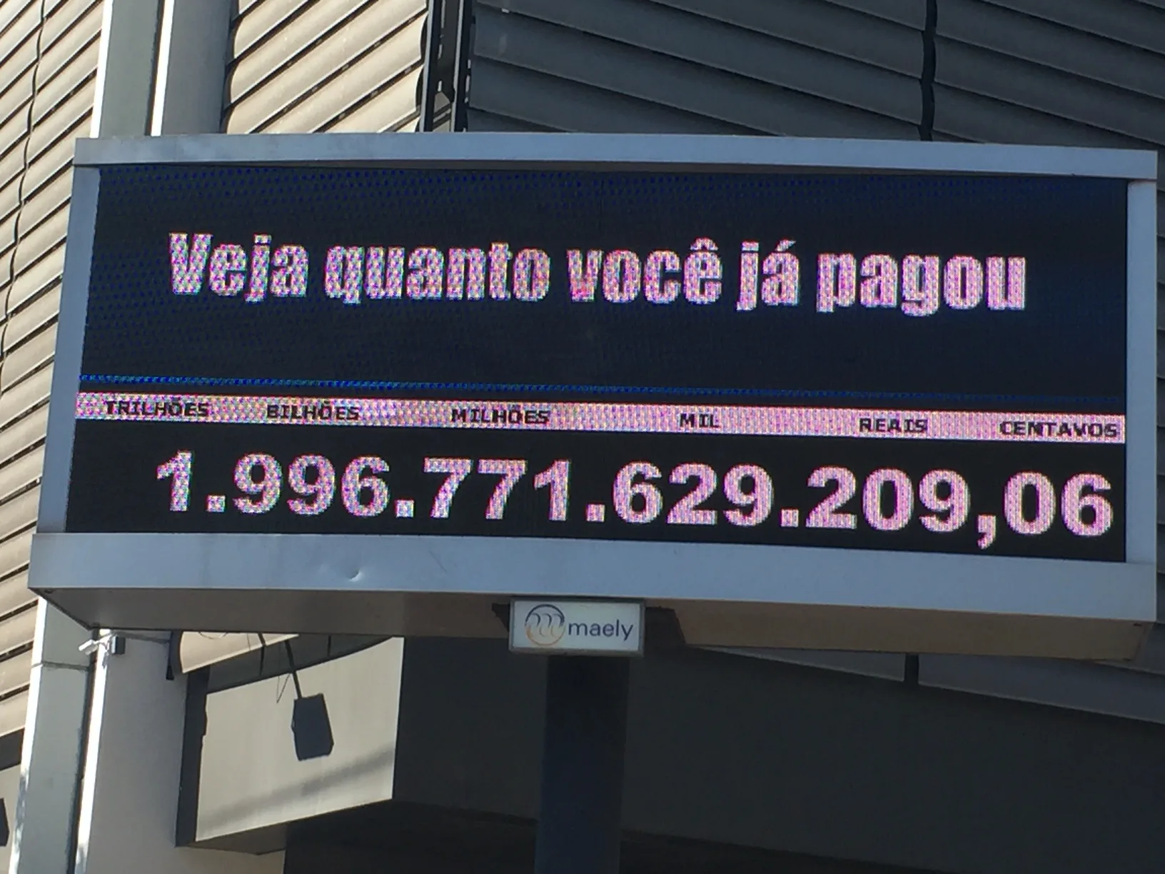 Impostômetro bate recorde e registra pagamento de R$ 2 trilhões em impostos