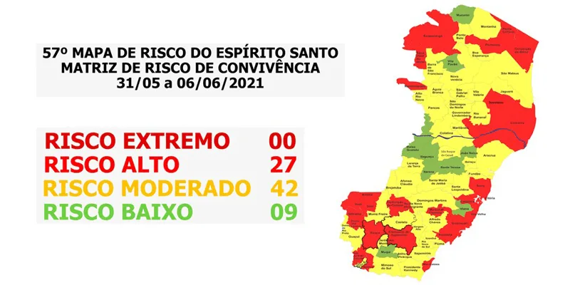 Marechal Floriano é classificado como risco alto para Covid-19