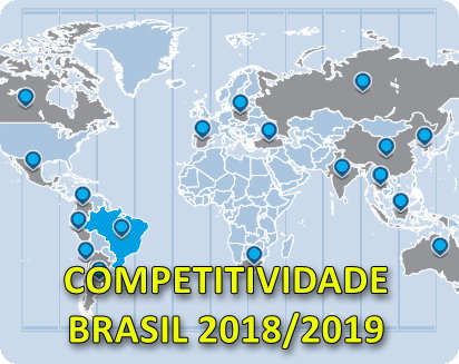 Competitividade Brasil 2018/2019 - Pesquisa CNI