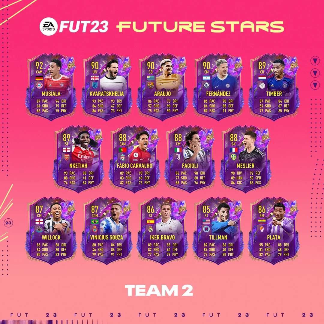 Confira aqui o Time 2 de Craques do Futuro no FIFA 23