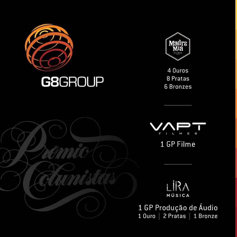 G8 Group com VAPT Filmes, Madre Mia Filmes e Lira Música fatura  2 GPs e mais 18 prêmios no “Colunistas Brasília 2022
