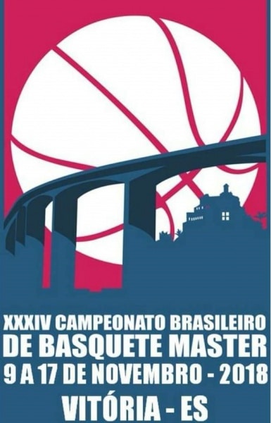 Campeonato Brasileiro de Basquete Master