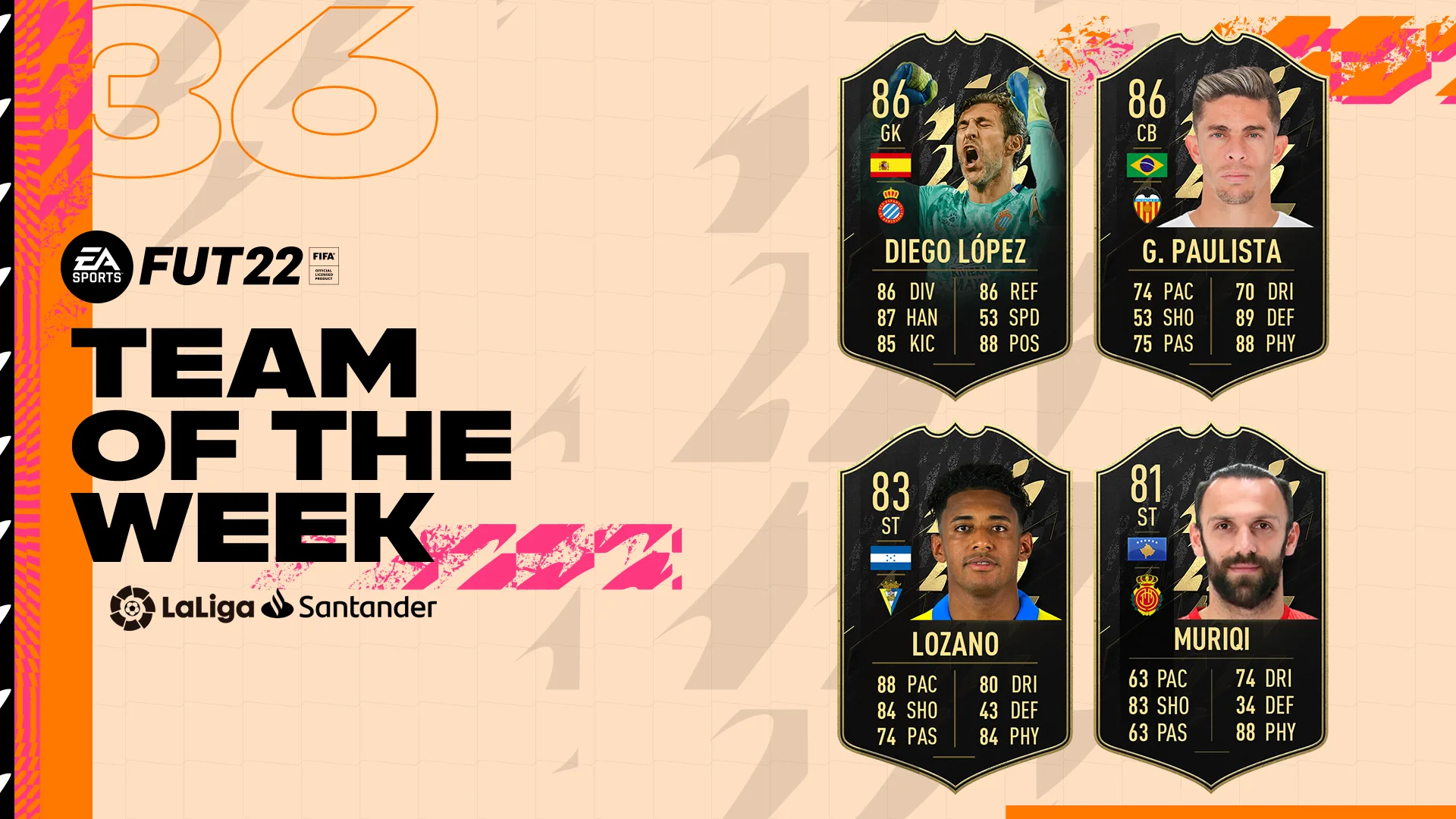 FIFA 22: confira LaLiga FUT 22 TEAM OF THE WEEK 36