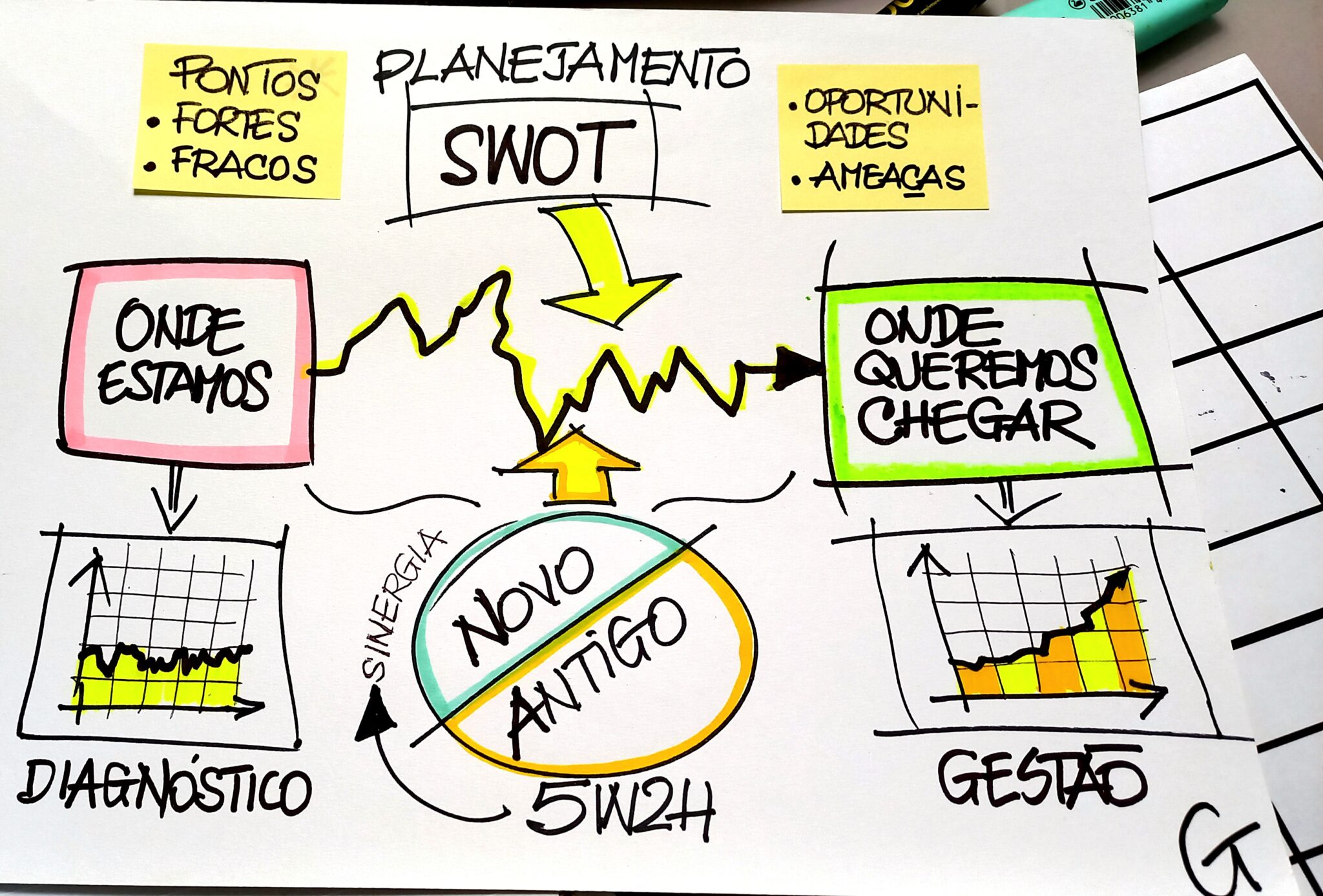 1.959 - Inspirações para novos empreendedores iniciarem negócios de sucesso