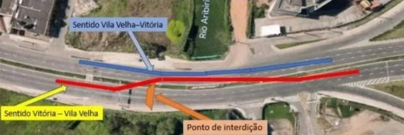 Avenida Lindenberg é interditada para obras em Vila Velha