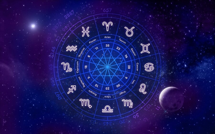 Imagem mostra signos do zodíaco