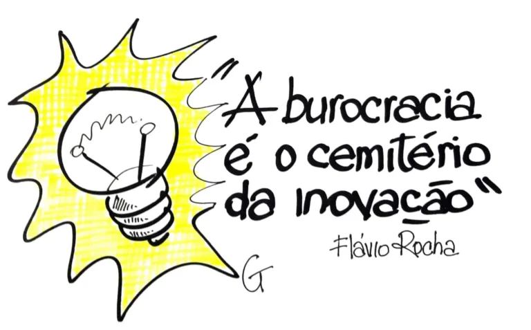 1.905 - A Criatividade como base da Inovação e a Competitividade! 1.905 - A Criatividade como base da Inovação e a Competitividade!