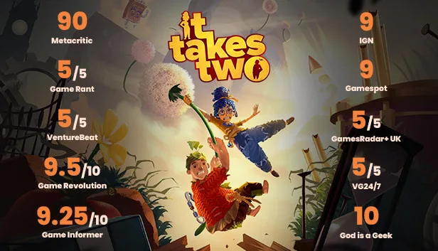 It Takes Two vence a premiação de jogo do ano do TGA