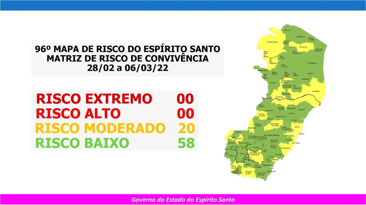 Covid-19 | Cresce número de cidades em risco baixo no ES; veja mapa