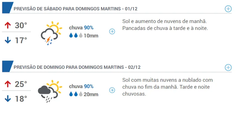 Dezembro começa com tempo fechado na região serrana