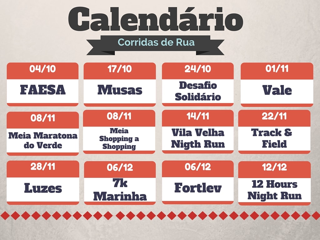 Calendário de corridas de rua no ES está lotado! Inscreva-se nos seus próximos desafios