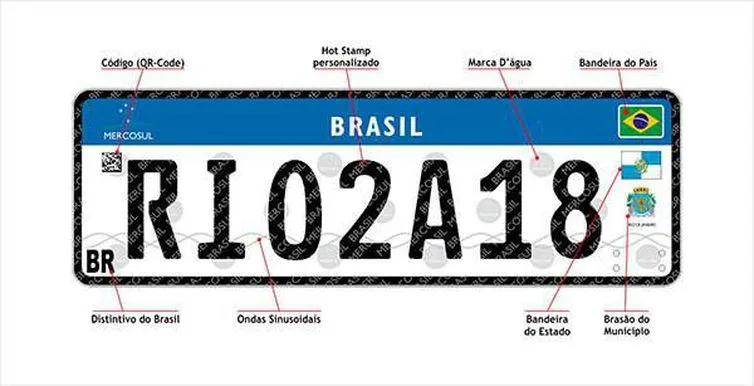 Saiba que veículos devem usar as novas placas do Mercosul a partir de dezembro