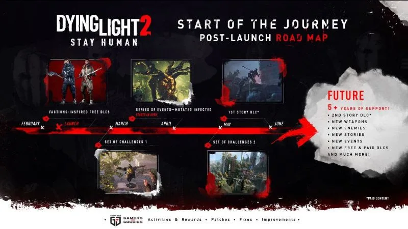 Estreia o primeiro DLC gratuito de Dying Light 2 Stay Human