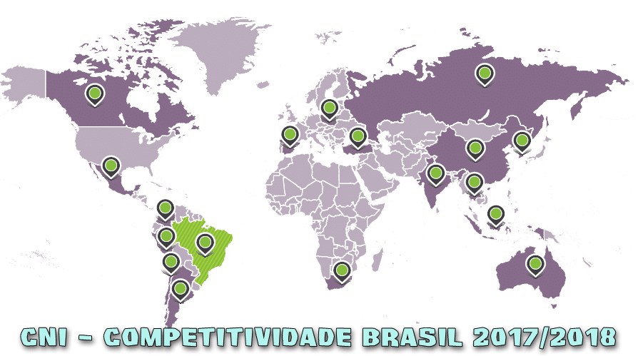 O desafio da Competitividade e o Brasil