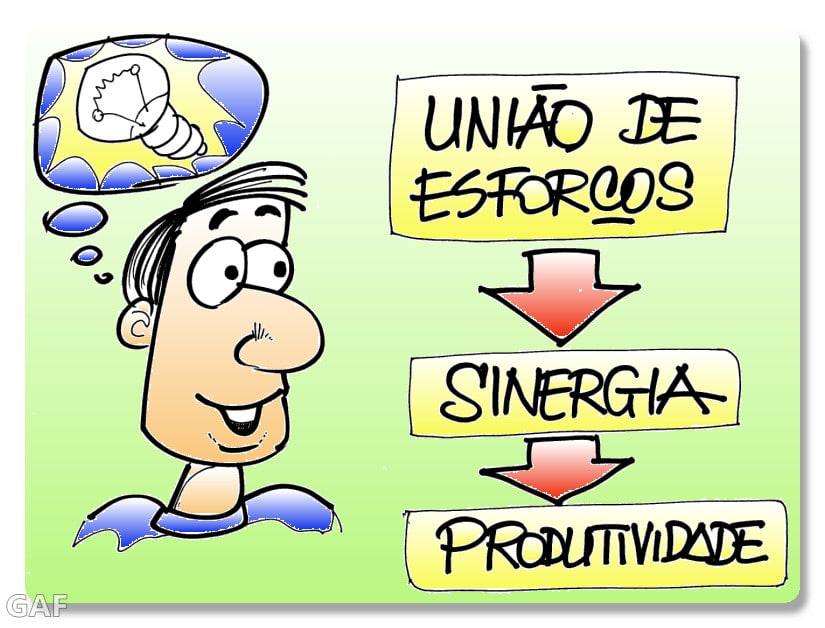 1.884 - Liderando equipes via PDCA na busca de resultados na organização.