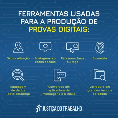 Foto: Divulgação/DINO 