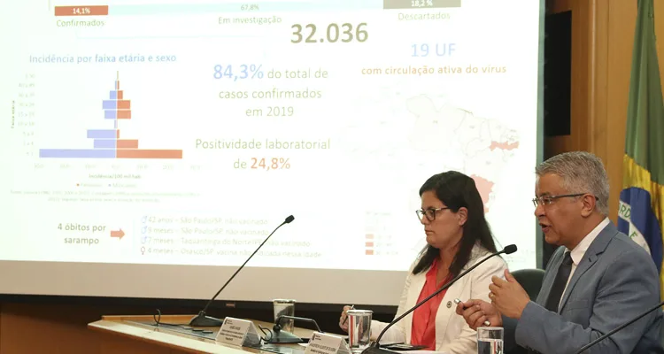 Saúde lança boletim epidemiológico com as doenças que atingiram o país nos últimos 16 anos