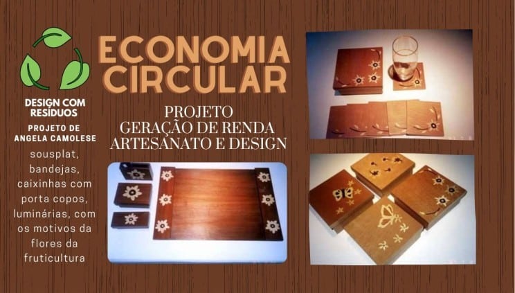 ECONOMIA CIRCULAR: Redefinindo o Futuro do Desenvolvimento Sustentável