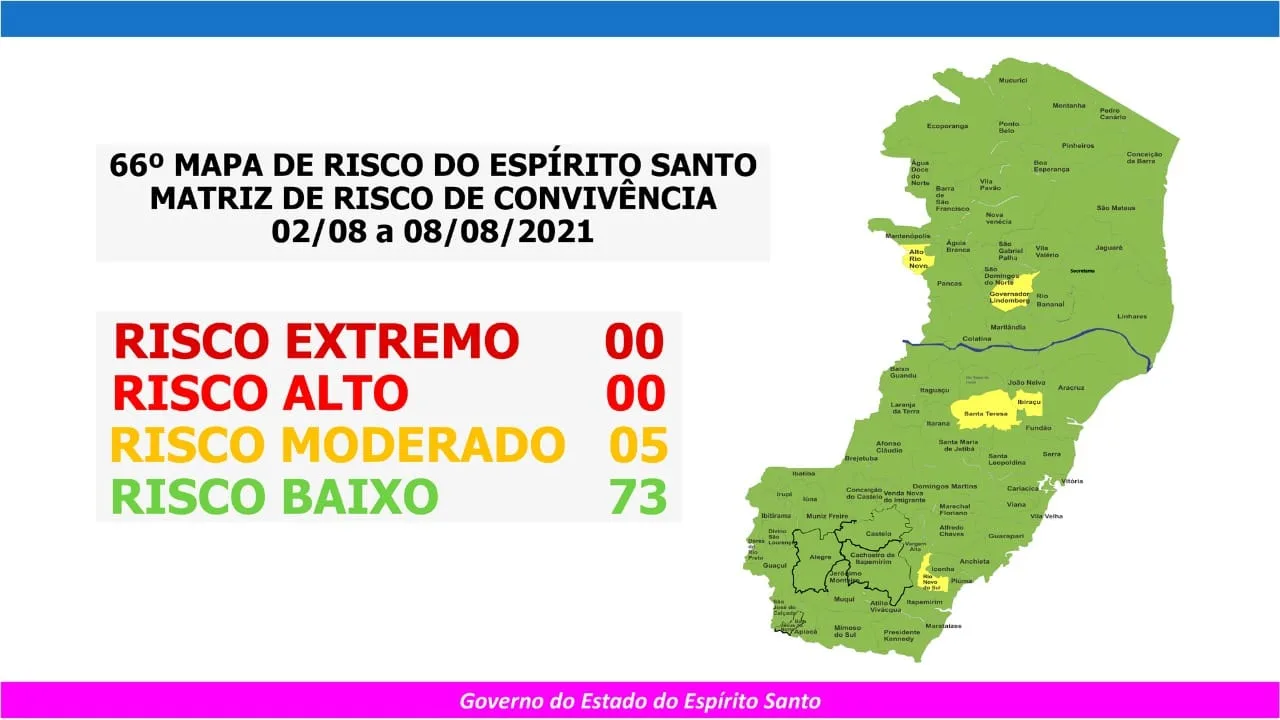 Mapa de risco: 73 cidades do ES no risco baixo e 5 no moderado