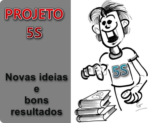 Bons resultados pela prática do PROJETO 5S nas organizações e na vida pessoal