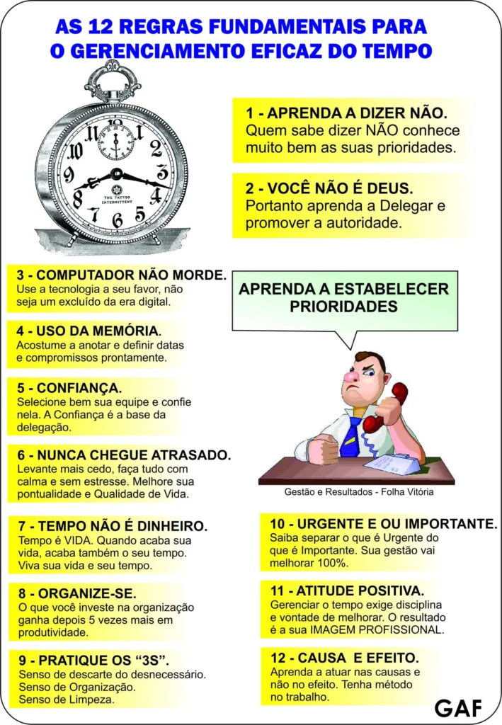 ADM DO TEMPO2