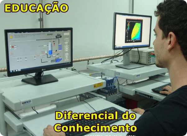 Planejando o futuro - Só há uma saída para o Brasil: EDUCAÇÃO!