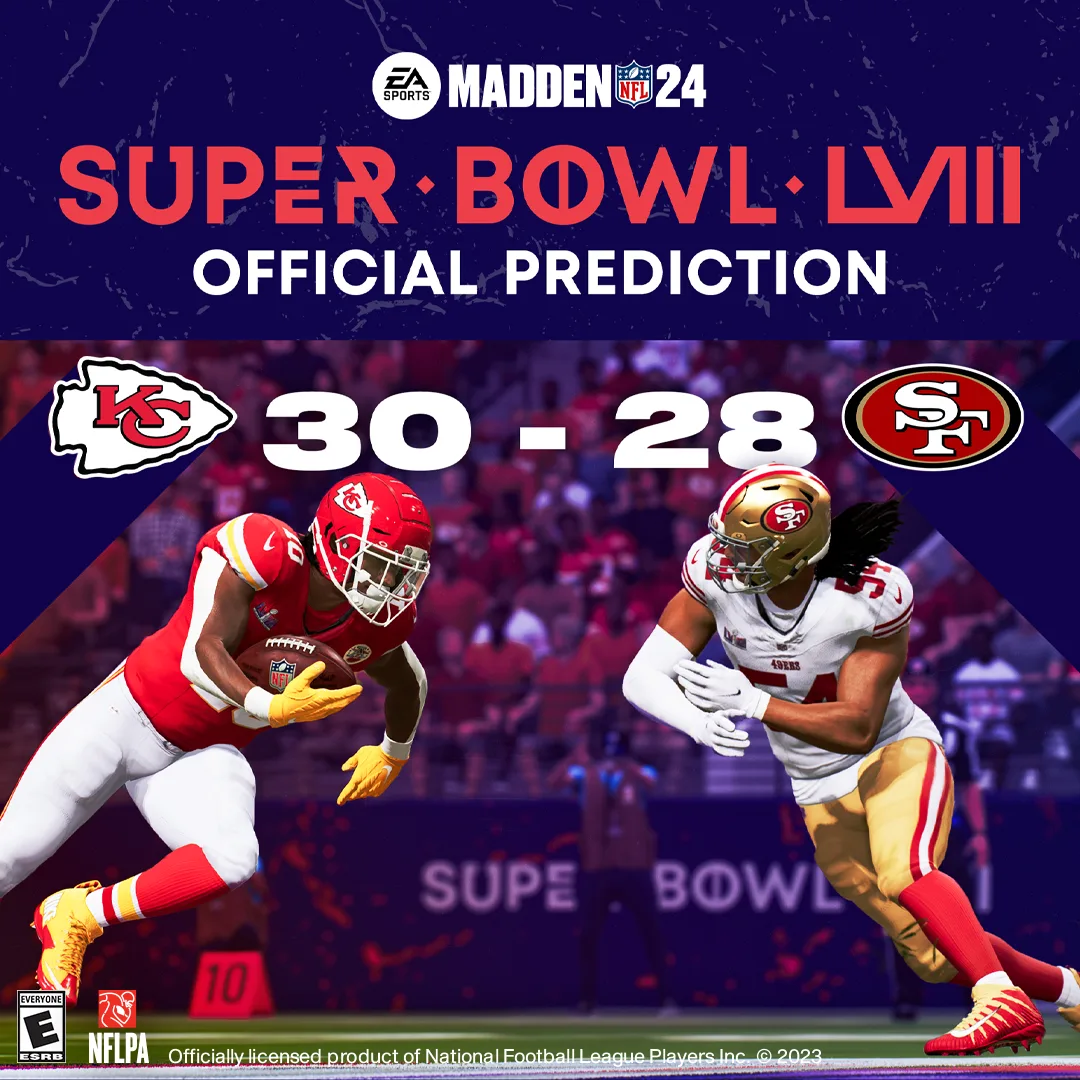 Madden NFL 24 aponta Kansas City Chiefs como vencedor do Super Bowl