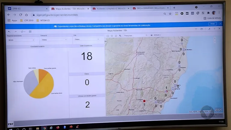 PRF investe em tecnologia e ajuda  reduzir acidentes