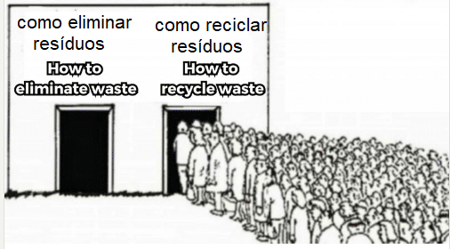 Eliminar ou reciclar. Esta é a questão.