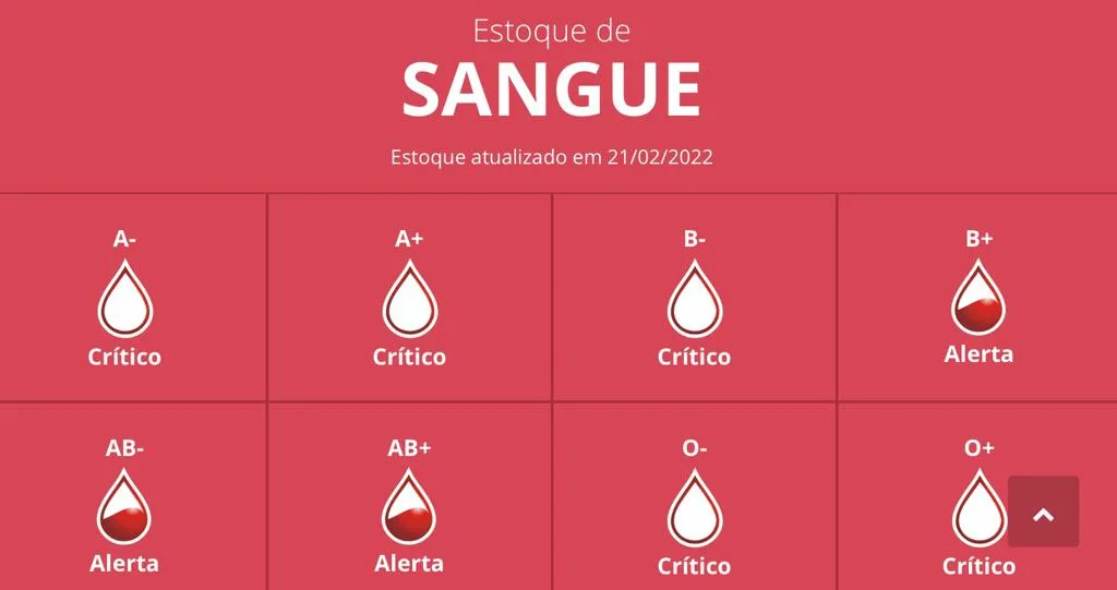 Como doar sangue no ES? Site do Hemoes faz agendamento e tira dúvidas