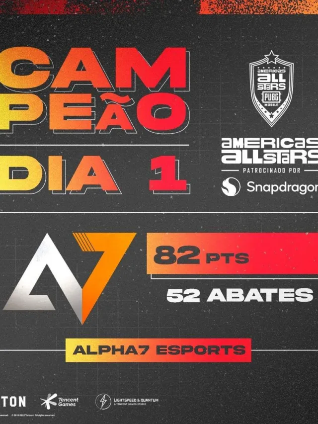 Alpha7 é o vencedor do Americas All Stars de PUBG MOBILE