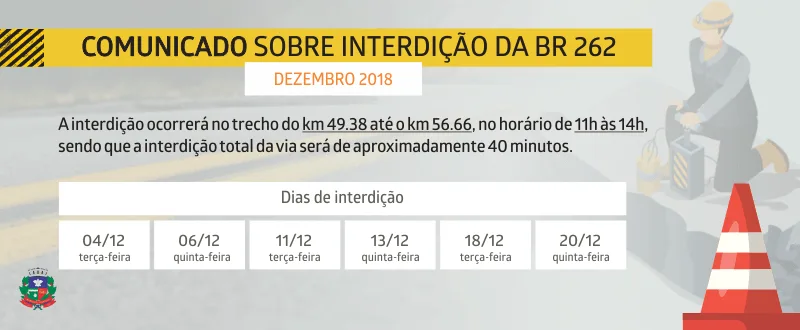 BR 262 fica interditada em Marechal Floriano