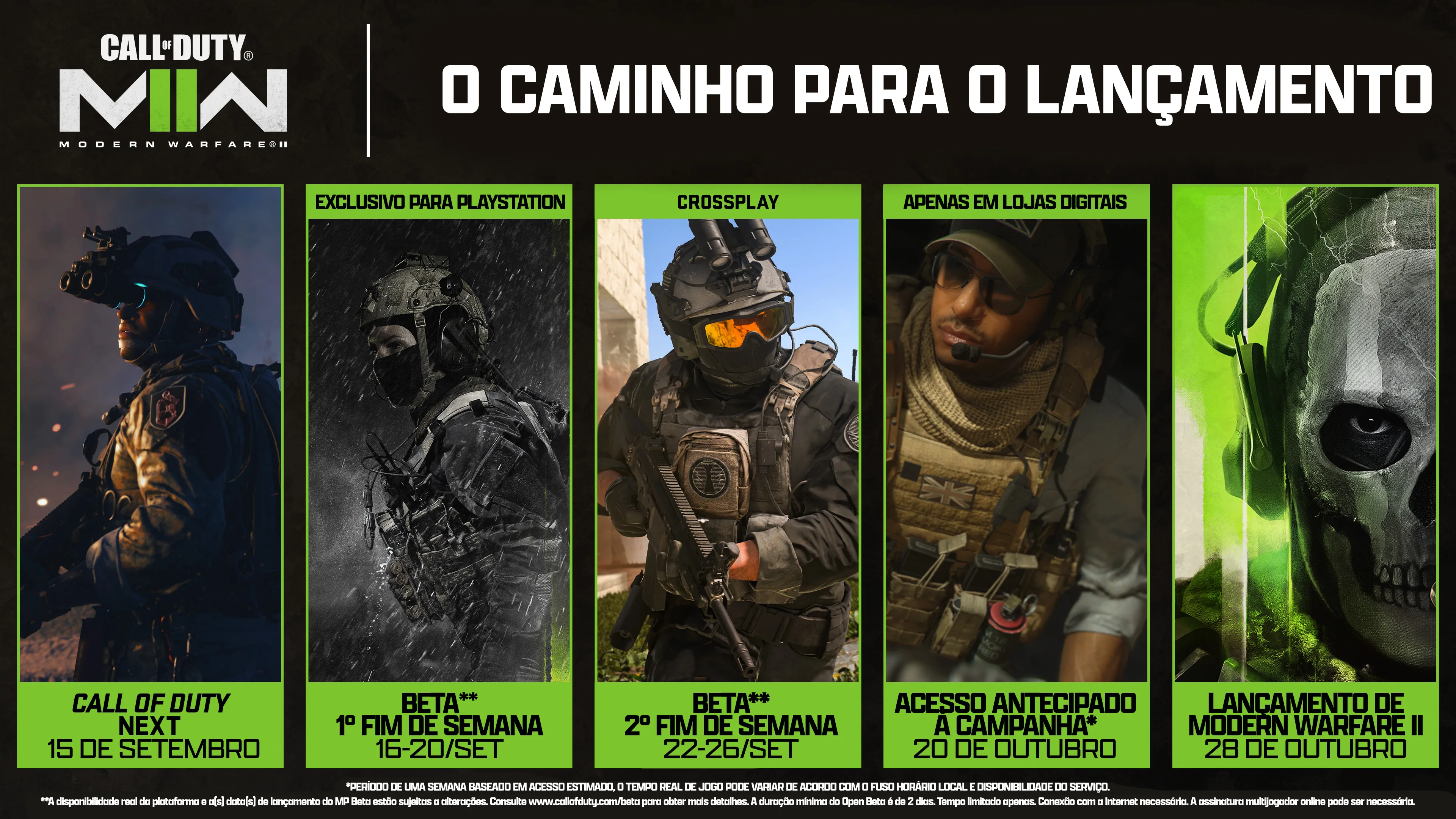 Call of Duty: Modern Warfare II terá acesso antecipado para Campanha