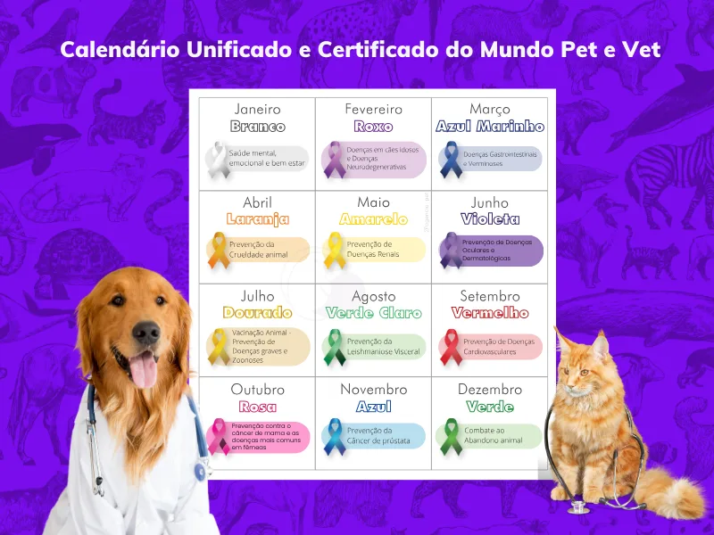 Mercado veterinário e pet adotam um calendário oficial