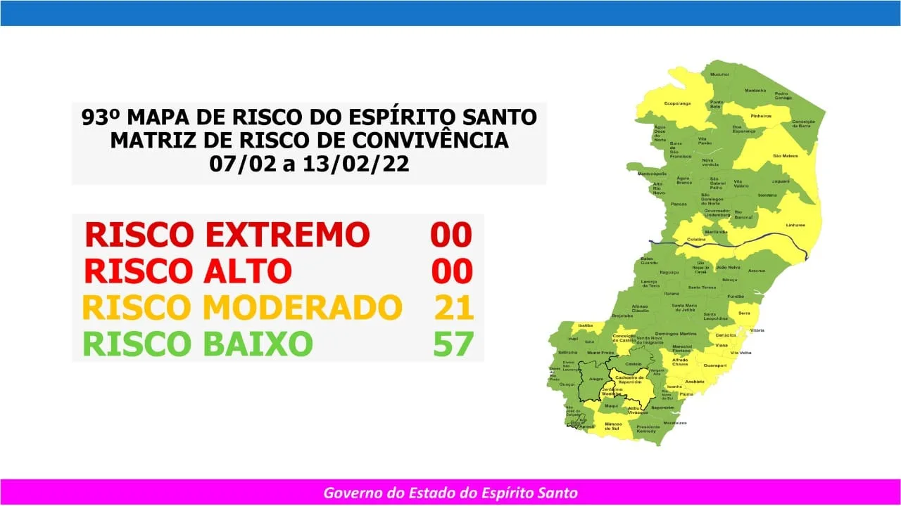 Covid-19: Grande Vitória sai do risco baixo e migra para o moderado