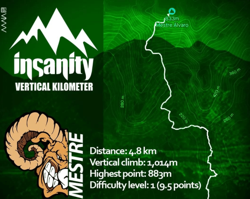 Mestre Álvaro sediará Mundial de Corrida de Montanha (skyrunning)