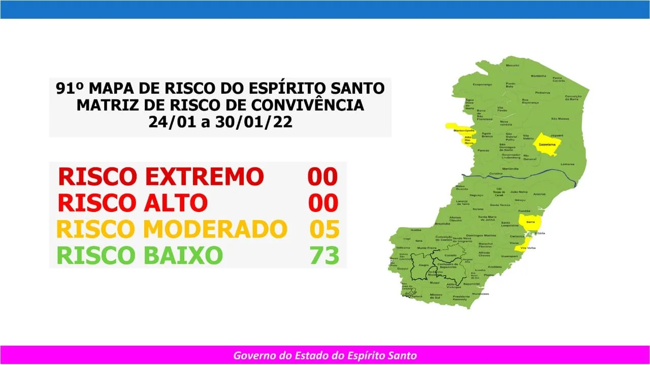 Mortes por covid-19 aumentam e Serra e Vila Velha voltam para o risco moderado