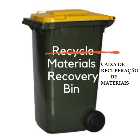 Reciclado...O que isso significa, afinal?