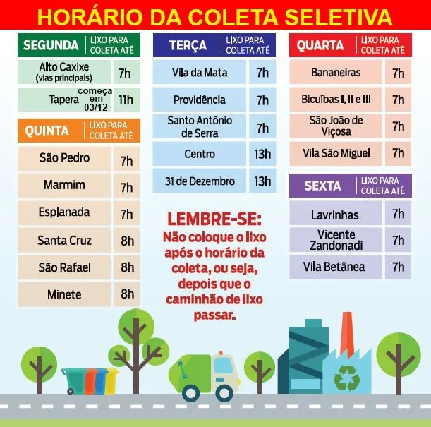 Bairro Tapera, em Venda Nova, passa a receber projeto de coleta seletiva